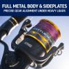 imagePenn Battle IV Spinning Fishing ReelBattle Iv High Speed