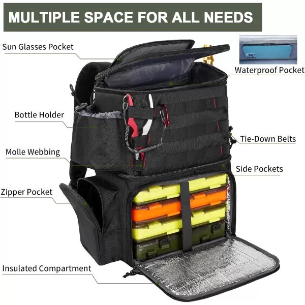 MATEIN Fishing Tackle Backpack with Cooler, Large Fishing Bag with Rod Holders for 4 Trays  &amp; Fishing gear