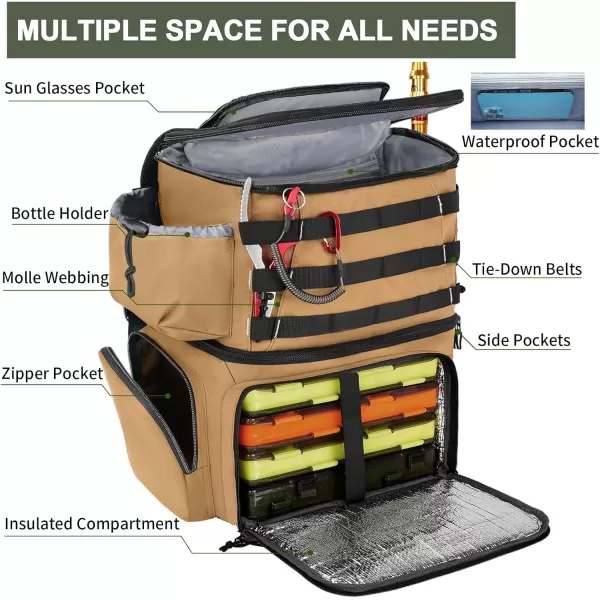 MATEIN Fishing Tackle Backpack with Cooler, Large Fishing Bag with Rod Holders for 4 Trays  &amp; Fishing gear