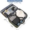imageMATEIN Weekender Backpack Large Capacity Travelling Suitcase Backpack with Strap for Clothes Expandable Flight Approved Business Carry on Daypack for International Travel BlueOlive Green