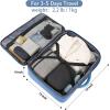 imageMATEIN Weekender Backpack Large Capacity Travelling Suitcase Backpack with Strap for Clothes Expandable Flight Approved Business Carry on Daypack for International Travel BlueLight Blue