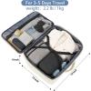 imageMATEIN Weekender Backpack Large Capacity Travelling Suitcase Backpack with Strap for Clothes Expandable Flight Approved Business Carry on Daypack for International Travel BlueLight Beige