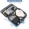 imageMATEIN Weekender Backpack Large Capacity Travelling Suitcase Backpack with Strap for Clothes Expandable Flight Approved Business Carry on Daypack for International Travel BlueLight Blue