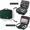imageMATEIN Electronics Organizer Travel Case Water Resistant Cable Organizer Bag for Travel Essentials Tech Gifts for Men Storage Bag as Accessories for Phone Cord Tablet BlackDark Green