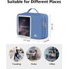 imageMATEIN Electronics Organizer Travel Case Water Resistant Cable Organizer Bag for Travel Essentials Tech Gifts for Men Storage Bag as Accessories for Phone Cord Tablet BlackBlue