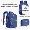 imageMATEIN Mini Backpack for Women Waterproof Stylish Daypack Purse Shoulder Bag with USB Charging Port Lightweight Small Casual Daily Travel Backpack Lady Girls Gifts for Work School 2pcs Sets BlackBlue