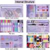 imageMATEIN Sewing Supplies Organizer DoubleLayer Sewing Box Organizer Accessories Storage Bag Large Basket Needle Case Water Resistant Travel Women Sewing Gifts for Thread Pins Kit Knitting Purple