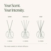 image:imageLA JOLIE MUSE Santal Ros Reed Diffuser Scented Room Diffuser Set for Home  Luxury Stick Diffusers Fragrance Oil Diffuser for Bathroom Bedroom Up to 4 months Sandalwood Rose Made in USA 34 fl oz