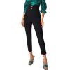 imageSweatyRocks Womens Casual Skinny Leggings Stretchy High Waisted Work PantsCrop Wide Waist Black