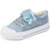 Butterfly Blue
