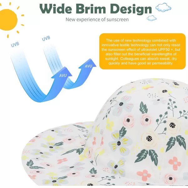Zando Baby Boy Beach Hat Baby Girl Sun Hat UPF 50+ Toddler Caps for Boys Girls Infant Wide Brim Hats Baby Bucket Hat