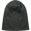 imageZando Mens Beanie Cotton Beanies Slouchy Beanie Lightweight Hip Hop Dwarf Hat Skull Cap Running Hat Beanie Hat for Women1 Grey