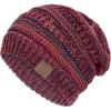 Purple Colored Yarn