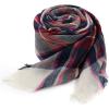 imageZando Plaid Blanket Thick Winter Scarf Tartan Chunky Wrap Oversized Shawl Cape ScarvesYy Green Rose Tartan Scarf
